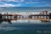 茶杯狐cupfox官网入口使用后的直观印象整理：界面设计、播放流畅度与操作习惯分析（对比后）