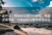 茶杯狐｜围绕体验展开的随笔：资源更新节奏、分类结构与整体使用体验